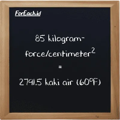85 kilogram-force/centimeter<sup>2</sup> setara dengan 2791.5 kaki air (60<sup>o</sup>F) (85 kgf/cm<sup>2</sup> setara dengan 2791.5 ftH2O)